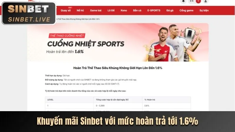 Khuyến mãi chào mừng thành viên mới 789b1